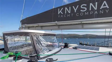 KYC 3